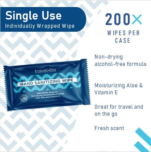 MEDIWIPER 80ct Unscnted Alcohol-Free Hand Sanitizing Wipes, Antibacterial Wet Wipe, Hand Sanitizer (160 Wipes (80 * 2