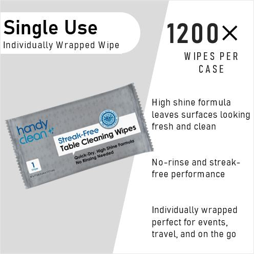 HandyClean Table Cleaning Wipes Individual Wrapped